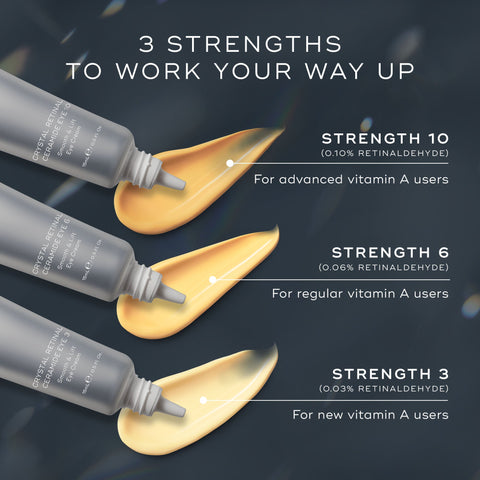 Medik8 Crystal Retinal Ceramide Eye strengths 3, 6 and 10